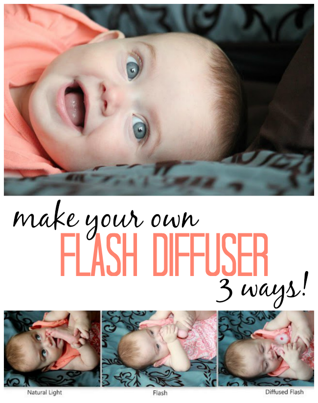 3 images showing the same photo in natural versus flash light versus diffused light