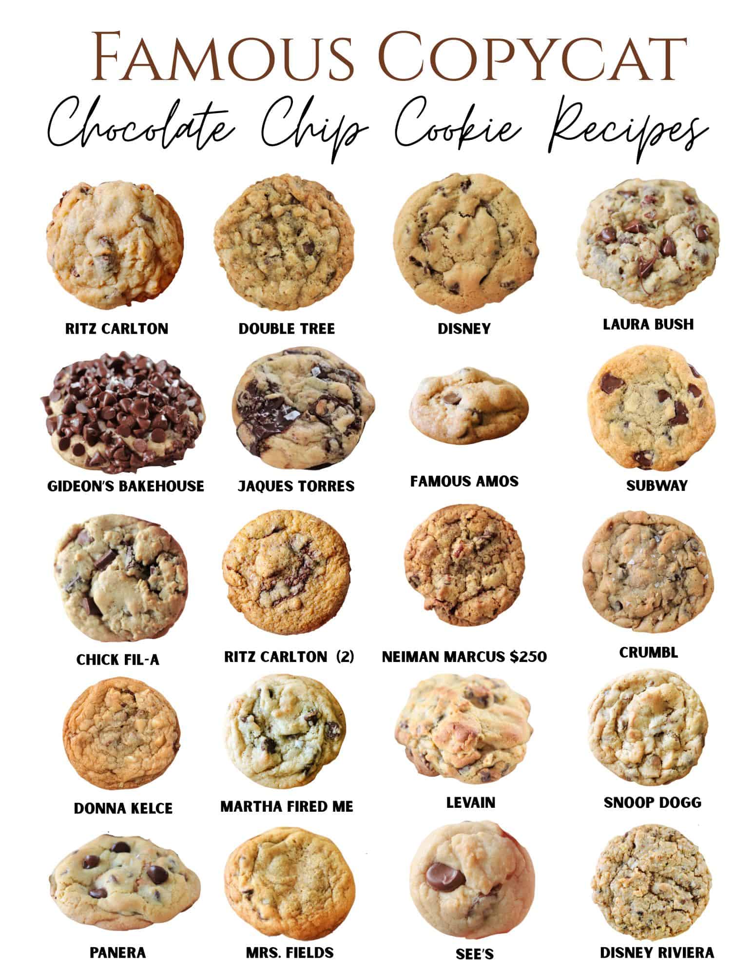 Collection of famous copycat chocolate chip cookie recipes from popular brands.