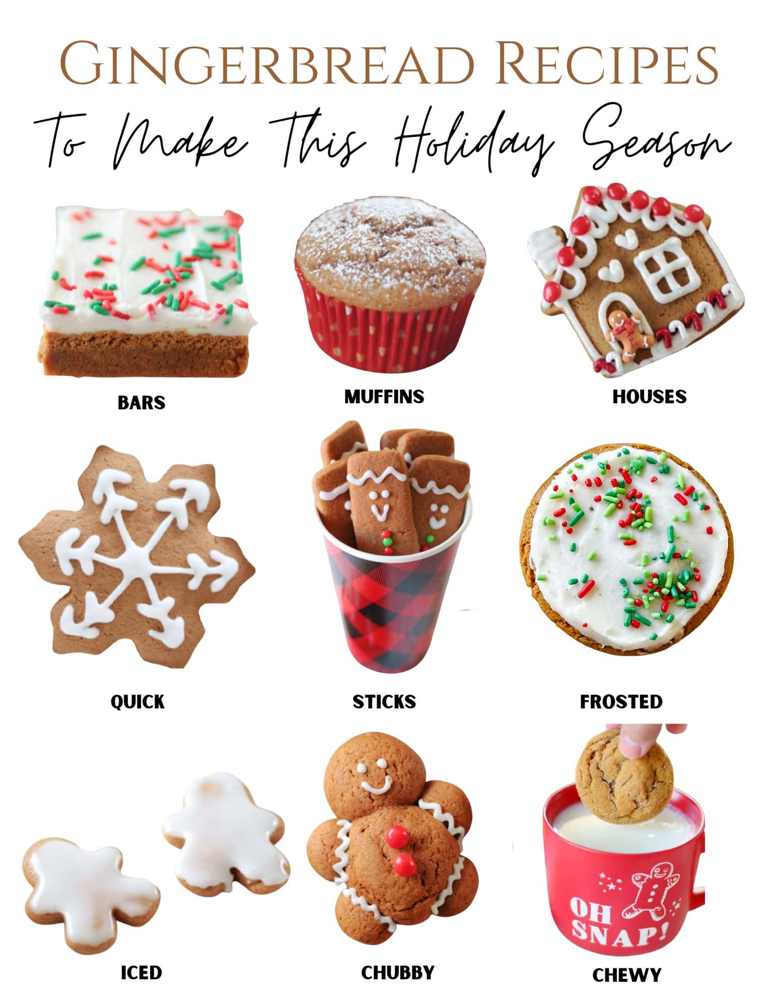 Collage of types of gingerbread cookies.